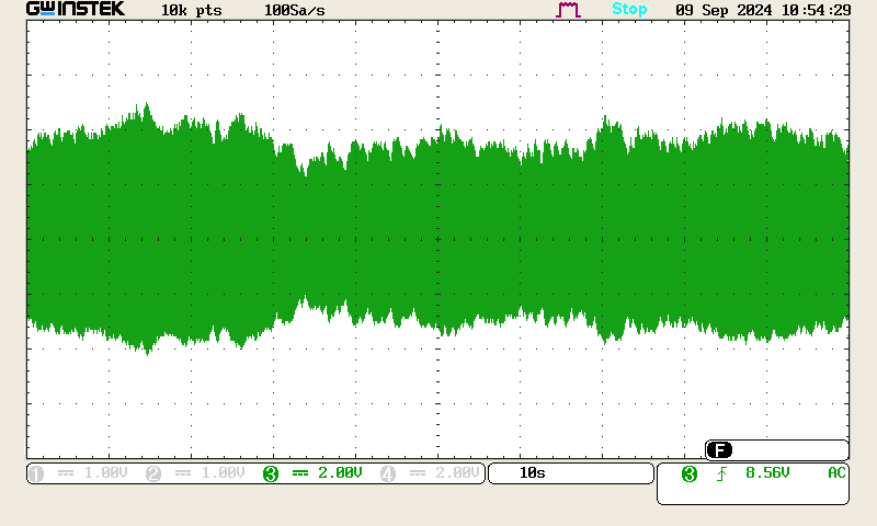 Schumann Pegel über 100 Sekunden gemessen